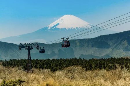 La funivia di Hakone con il Monte Fuji sullo sfondo